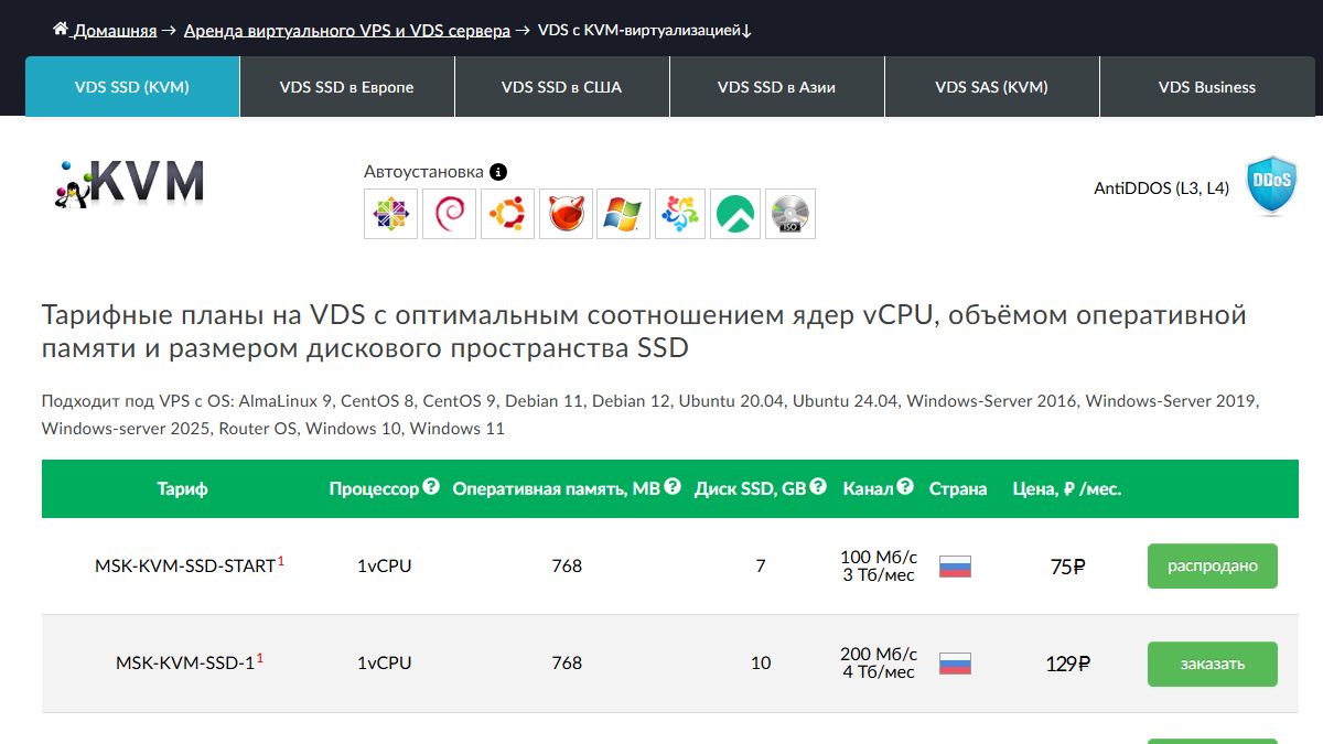Выбор тарифа MSK-KVM-SSD-1 на FirstByte для мобильного прокси